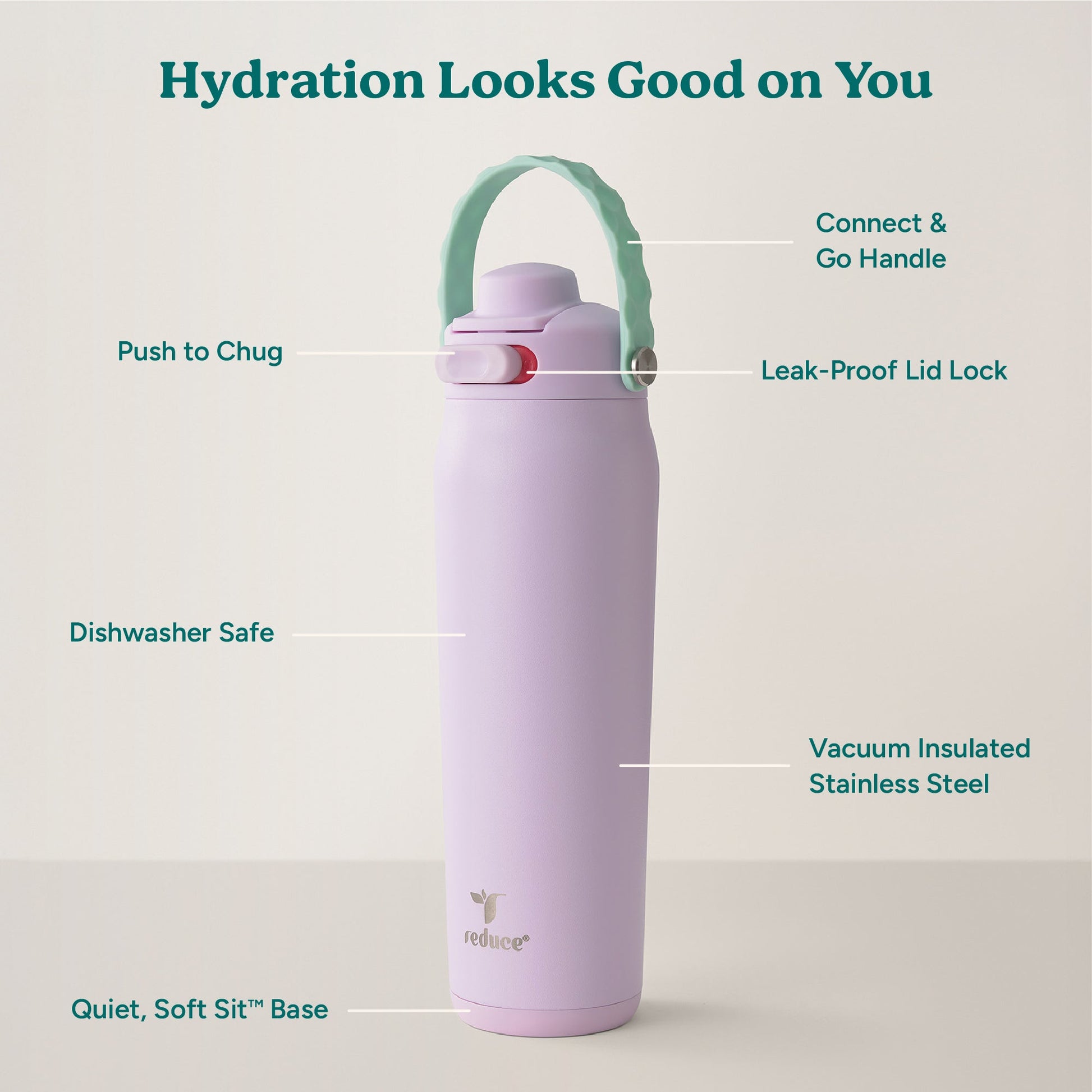 aura-26-oz-a4 Aura_26oz_LilacBud_PDP_Infographic_2-24.jpg