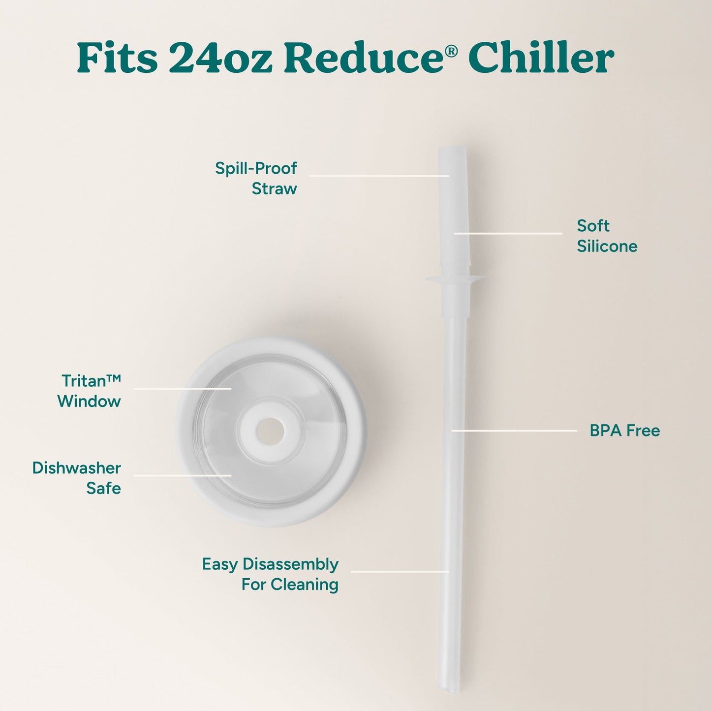 chiller-medium-lid-and-straw-set-j7 ChillerLid_24oz_Replacement-3_Clear.jpg