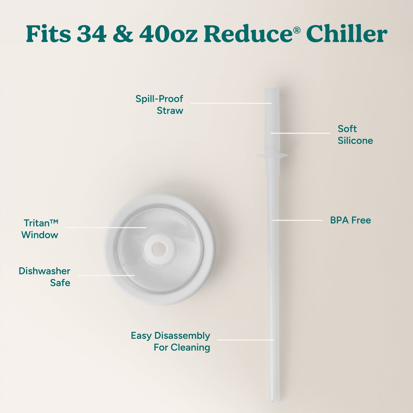 chiller-large-lid-and-straw-set-o0 ChillerLid_40oz_Replacement-3_Clear.jpg