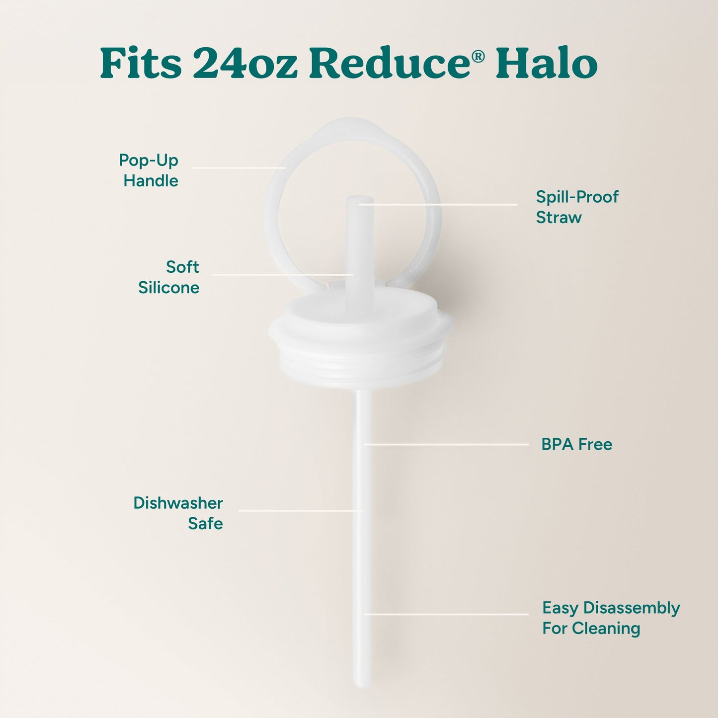 halo-medium-lid-and-straw-set-p5 HaloLid_24oz_Replacement-3_5a491c1e-16a1-4137-99f0-c960a4a77ab9_White.jpg