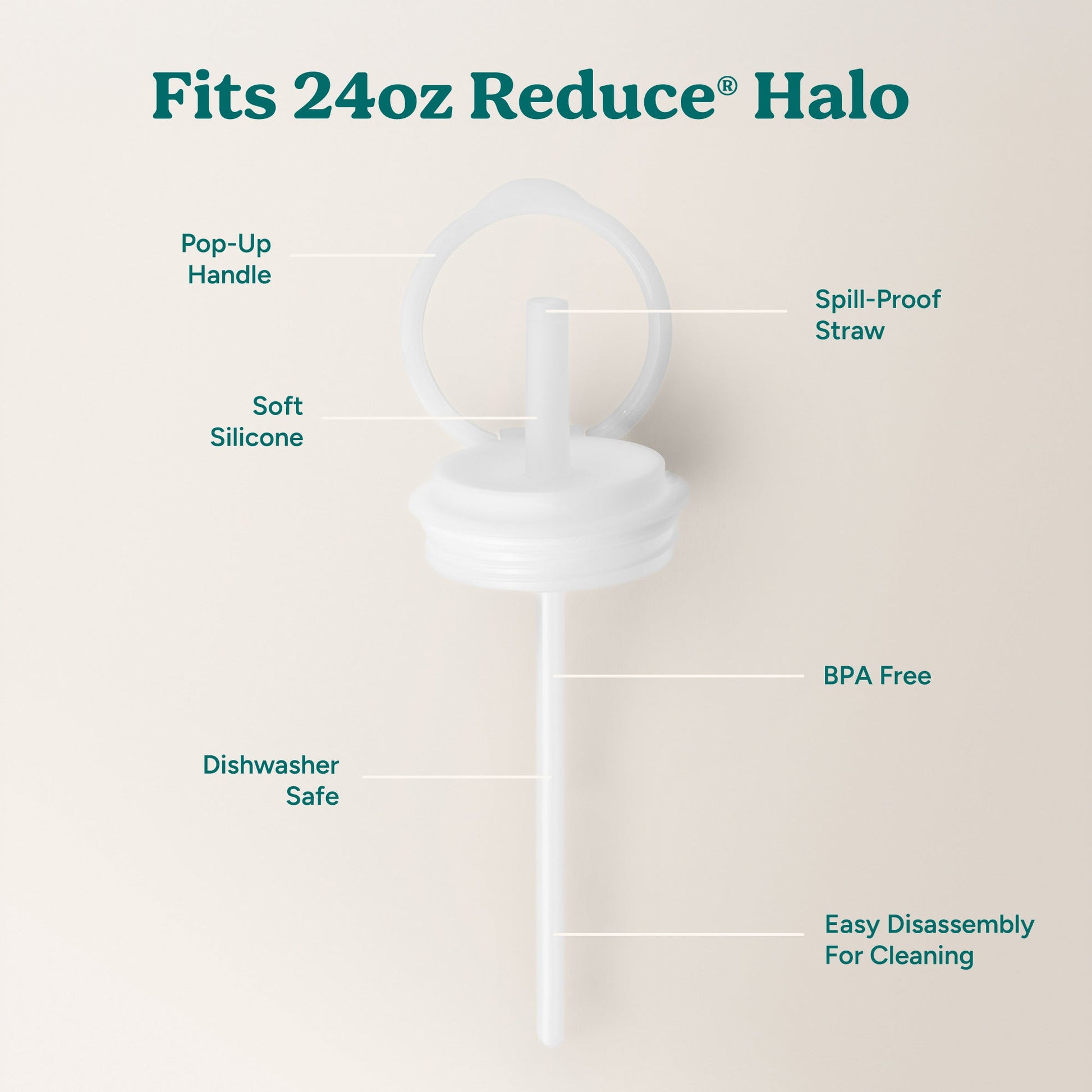 halo-medium-lid-and-straw-set-p5 HaloLid_24oz_Replacement-3_5a491c1e-16a1-4137-99f0-c960a4a77ab9_White.jpg
